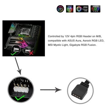 3PCS SMD5050 RGB LED Juostelės Šviesos Modding, PC Atveju su 4pin RGB Antraštės, LED Šviesos Juosta 12V Suderinama su Asus Aura Asrock