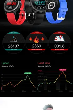 L9 EKG PPG Smart Watch Vyrų Sporto Širdies ritmo 
