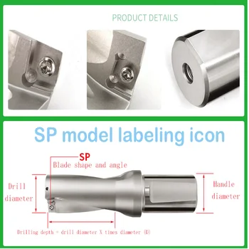 NEI SP modelis U gręžimo 2D gylis greitas Pjovimo tiek gręžimo 13 14 15 16 17 18 20mm Seklių Skylė Metalo SPMG 060204 Didelio tikslumo