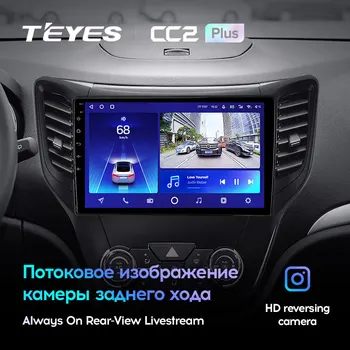 TEYES CC2L CC2 Plius Changan CS35 2013 - 2017 Automobilio Radijo Multimedia Vaizdo Grotuvas, Navigacija, GPS Android Nr. 2din 2 din dvd