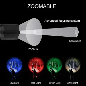 UltraFire LED žibintuvėlis zoom taktinis žibintuvėlis 4-spalva, 1 profesinio lauko medžioklės flash USB įkrovimo 18650 baterija
