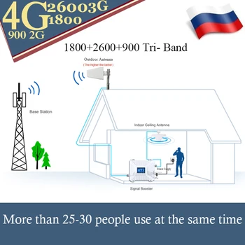 2G/4G Kartotuvas 900/1800/2600 Tri-Band Cellularl Stiprintuvo 4G Signalo Kartotuvų GSM 2G 3G 4G Mobiliojo ryšio Signalo Stiprintuvas 4G Stiprintuvas